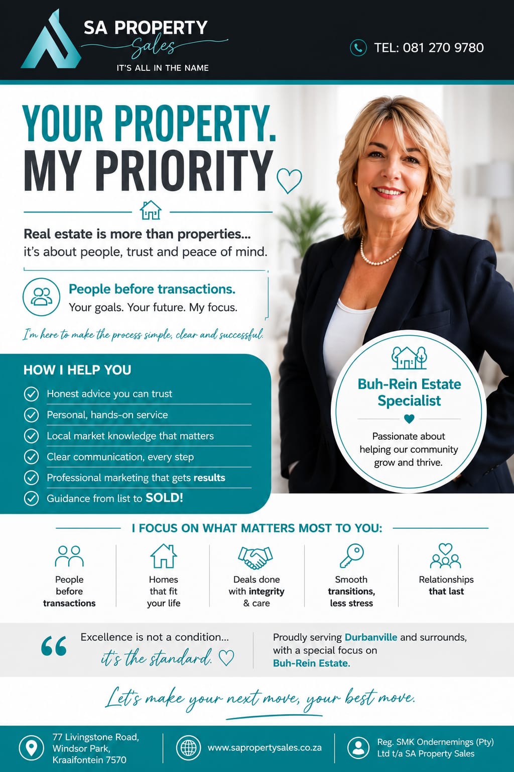 SA Property Sales